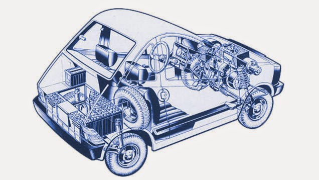 Fiat X1 23 Concept 1